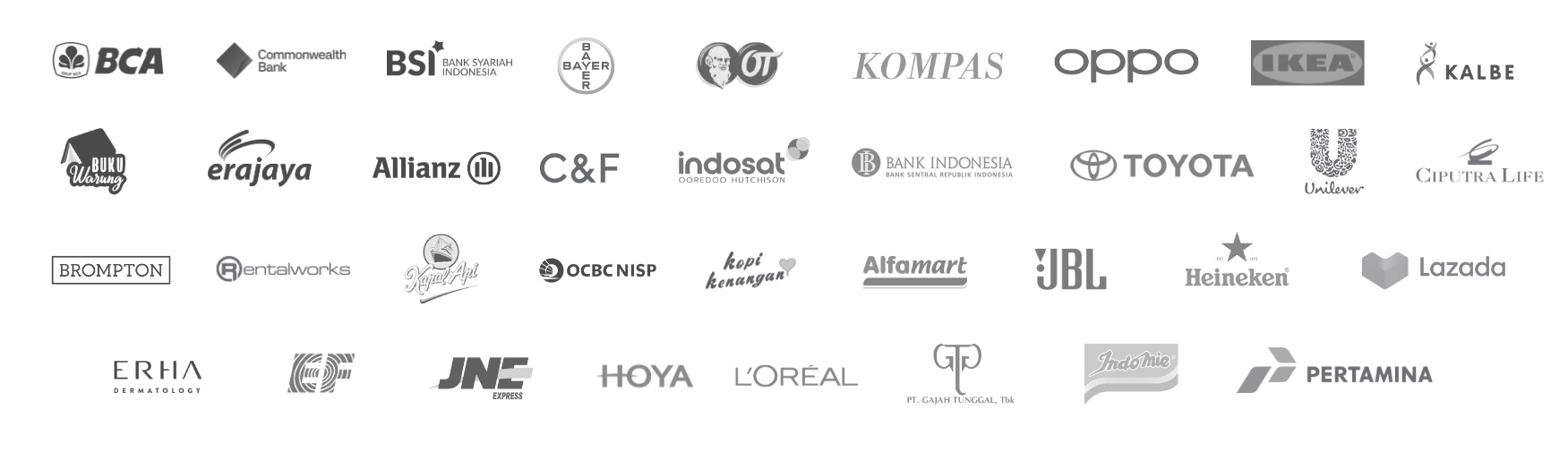 Our Clients